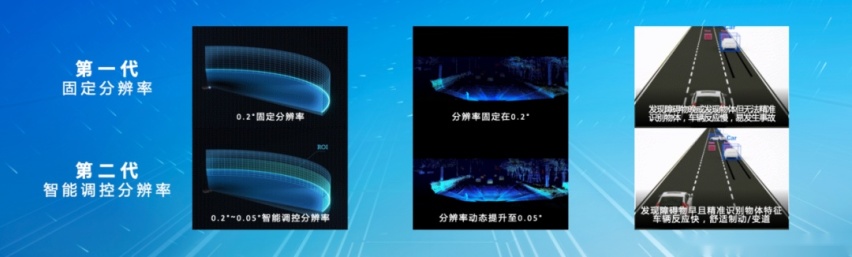 起价21.99万！昊铂Hyper GT让谁焦虑了？
