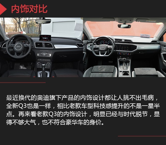 “小胖墩”变“型男” 奥迪Q3新老对比