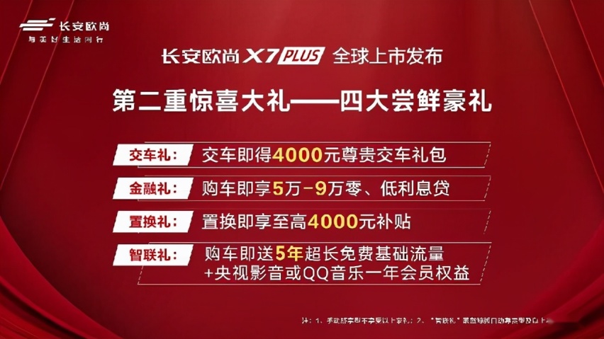 限时尝鲜价7.99-13.09万元，当红座驾长安欧尚X7PLUS正式上