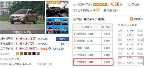 7万多的传祺GS4已经卖不动了？网友：因为大家都买博越、CS75啦