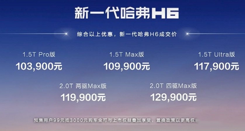 四驱不到15万！综合优惠后售10.39万元起，新一代哈弗H6上市