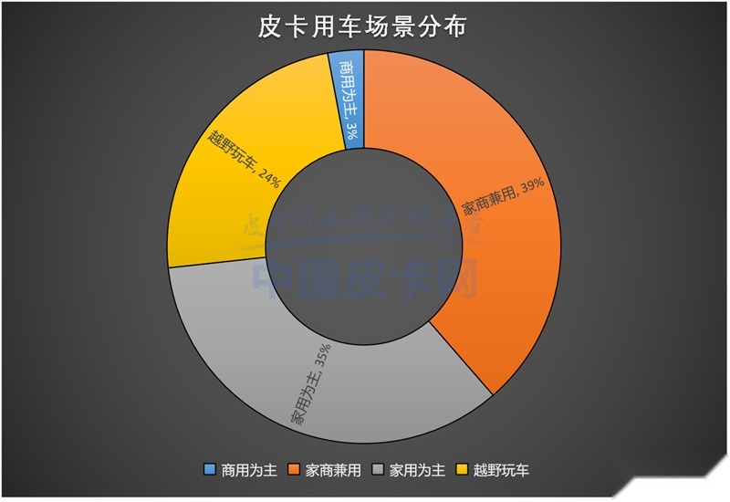 一直被模仿 从未被超越 看长城炮如何用真实力引领行业升级