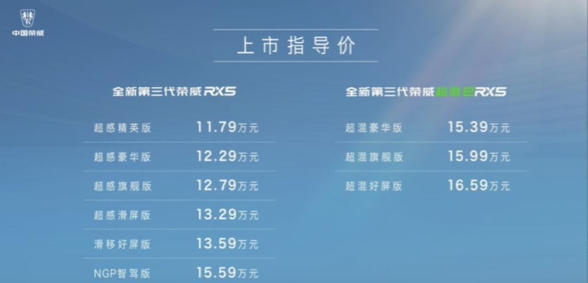 蓝牌/绿牌一次给齐！全新荣威RX5/eRX5正式上市，11.79万起售