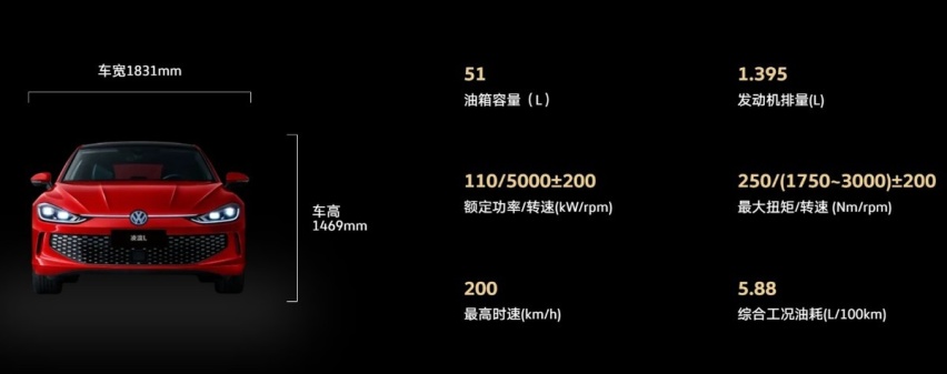大众轿跑车“辣馒头” 凌渡L哪款配置值得选？