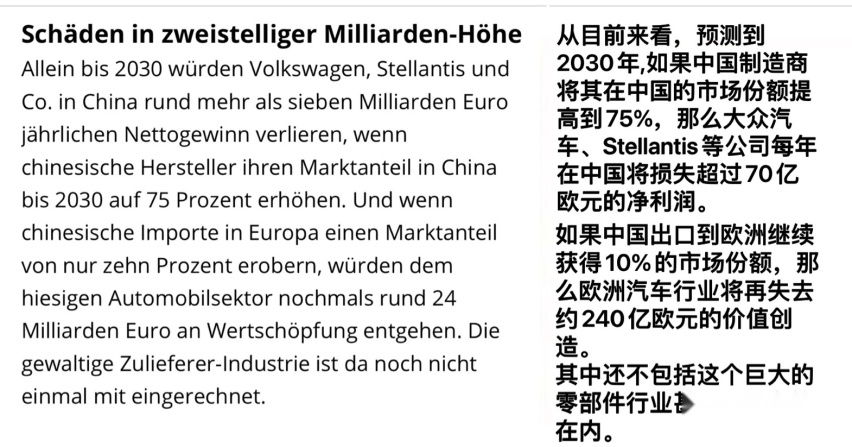 德国汽车被中国逼上绝路，未来直接损失或高达百亿欧元