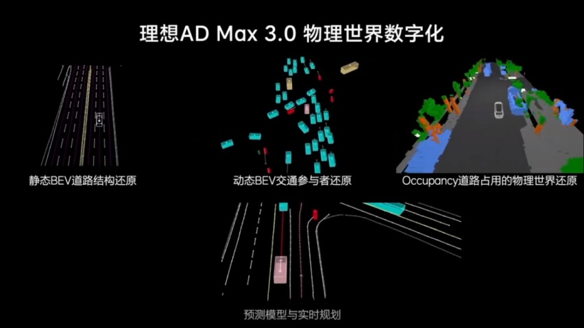 2025年前推出5款纯电车型！理想汽车公布“双能战略”