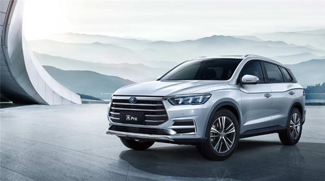 4月份SUV汽车销量哈佛H6、CS75、博越排行前三