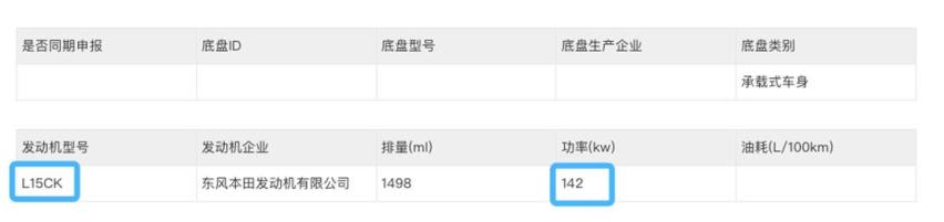 全新一代广汽本田皓影将月内上市 尺寸加长加大