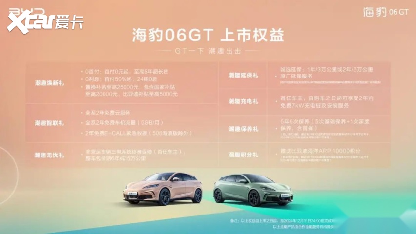 【上市】年轻人第一台GT正式解锁，比亚迪海豹06GT 13.68万元起
