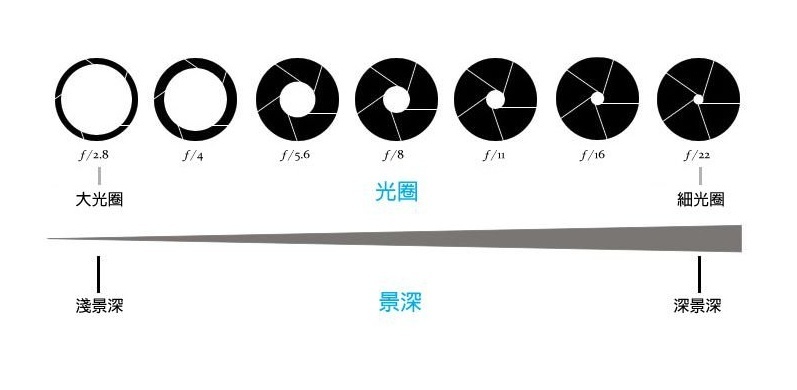 汽车常见改装项目避坑指南：氛围灯要慎重加装