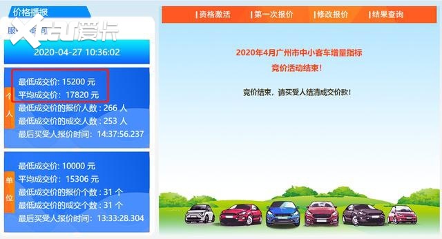 广州购广汽丰田 最高补贴2.3万！