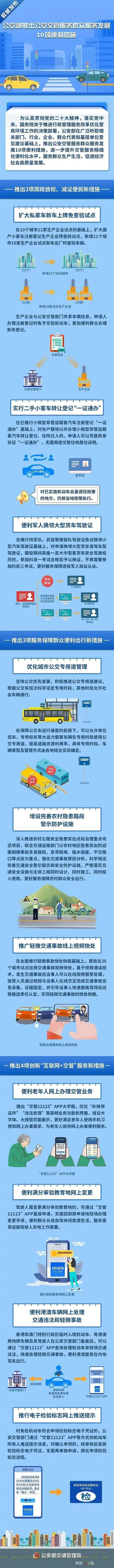 6月1日起 公安部正式实施10项便利新措施 新车免检试点增加