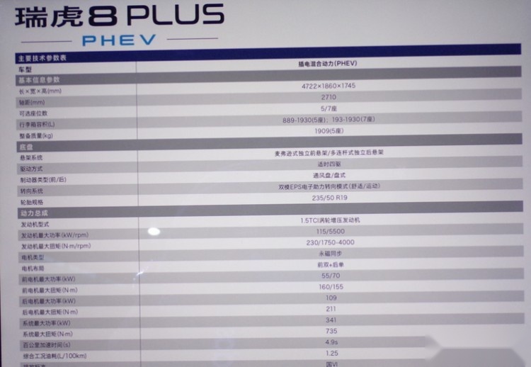 正儿八经的“奇瑞王”!鲲鹏混动DHT装车,4.9秒破百