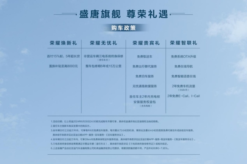 热销再加码！唐EV、唐DM-p双双推出荣耀版，起售价21.98万元510.png