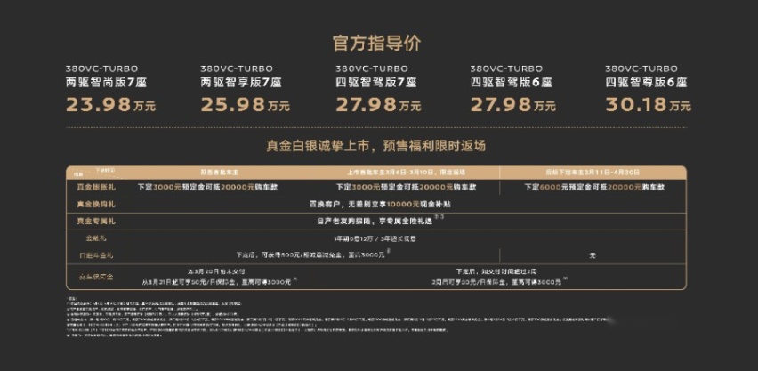 剑指途昂汉兰达，起价低至21万，东风日产探陆正式上市