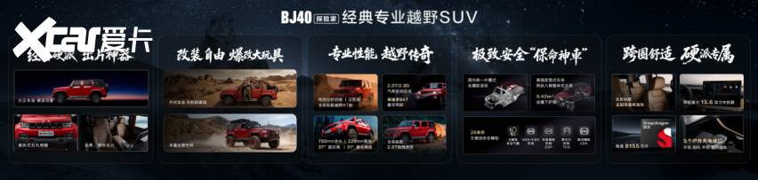 经典之上，再造经典！BJ40探险家正式上市，国补焕新价13.49万元起