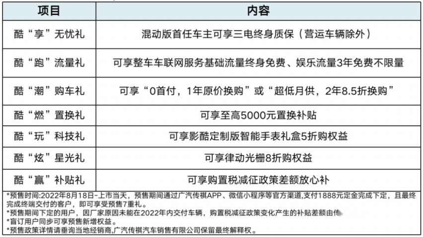13.2万元-17.2万元，“年轻人的好礼”传祺影酷开启超值预售