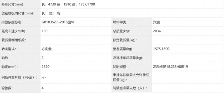 我不硬派我卖萌！1.5T燃油版，全新北京越野BJ30申报图曝光！