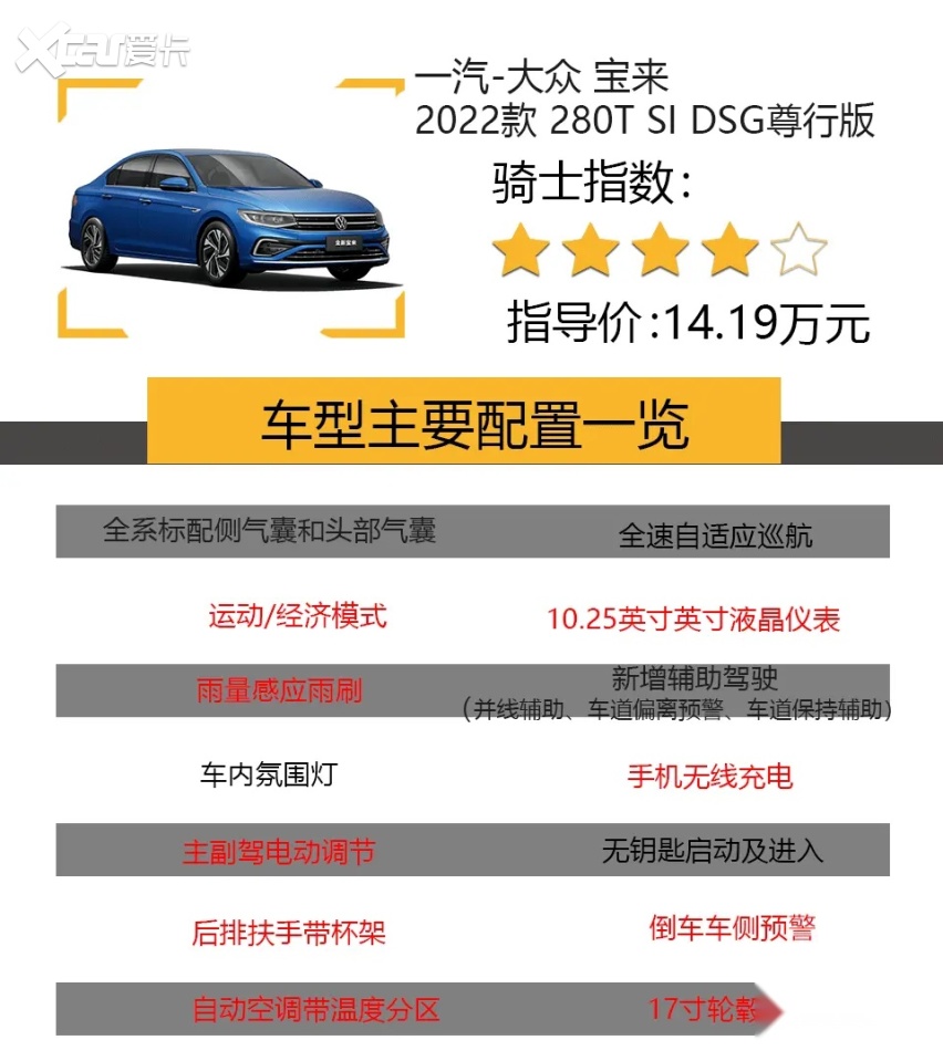 全新宝来购车手册：智行版性价比最高，1.4T动力值得多花1万吗？