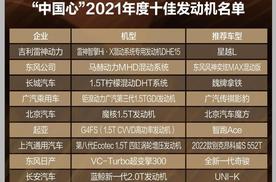 吉利拔了头筹 2021年度中国心十佳发动机发布 1.5T最受认可