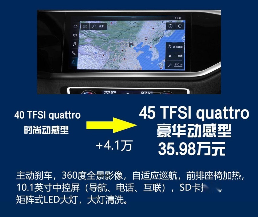8款车型哪款最值的选择，苑叔聊全新奥迪Q3