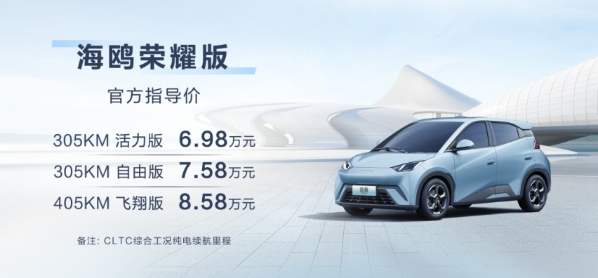 更便宜的“销冠” 比亚迪海鸥荣耀版来袭