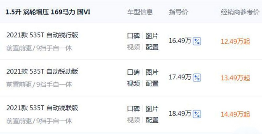 新车优惠幅度大