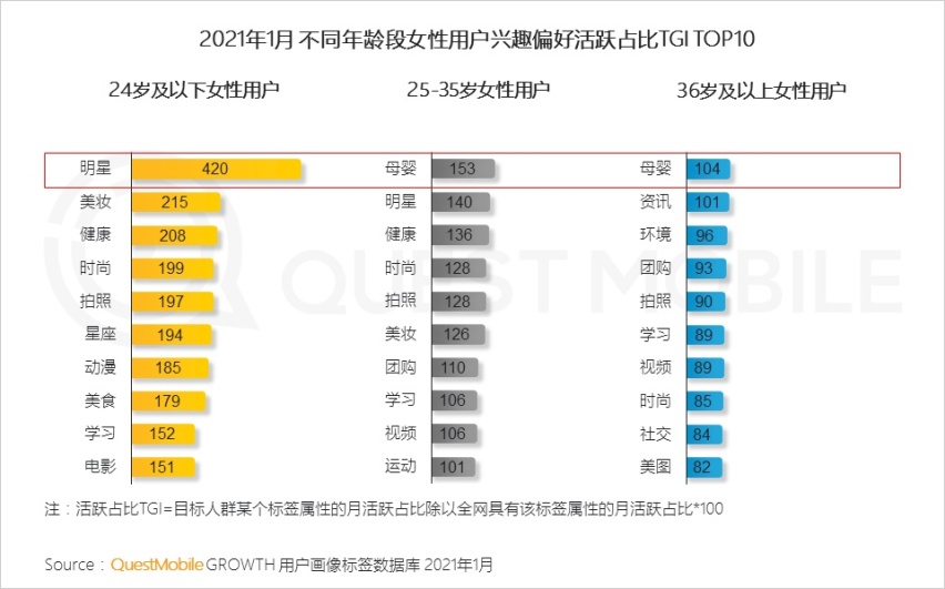 挡不住的好运，哪吒V全新定制版车型为用户而来