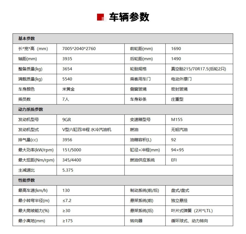 红旗中巴与丰田考斯特正面对决 3.0T动力 到底怎么选？