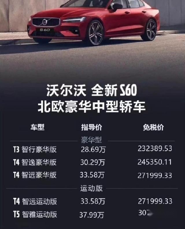 等什么时候不再