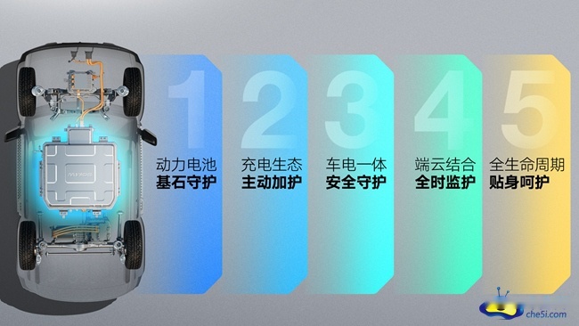 宝骏悦也“潮玩纯电SUV”正式上市 售7.98-8.98万元