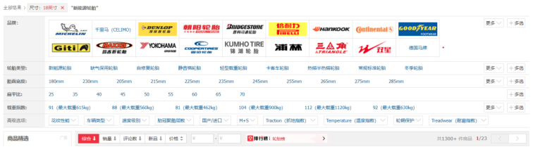 擦亮双眼 原来新能源轮胎也在割韭菜
