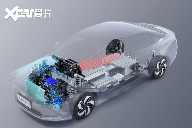 同样15万预算，几何A Pro和秦Pro EV谁更值？