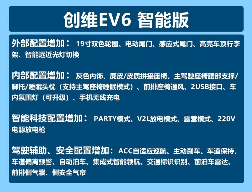 4款车型，智能化水平高，创维EV6怎么选最值？