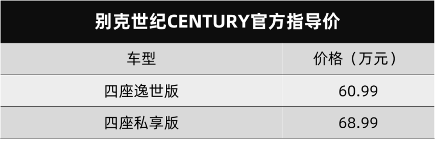 真拼！别克世纪上市，MPV天花板被顶高了