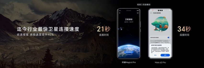 荣耀Magic6系列发布，荣耀任意门开启应用生态全新体验