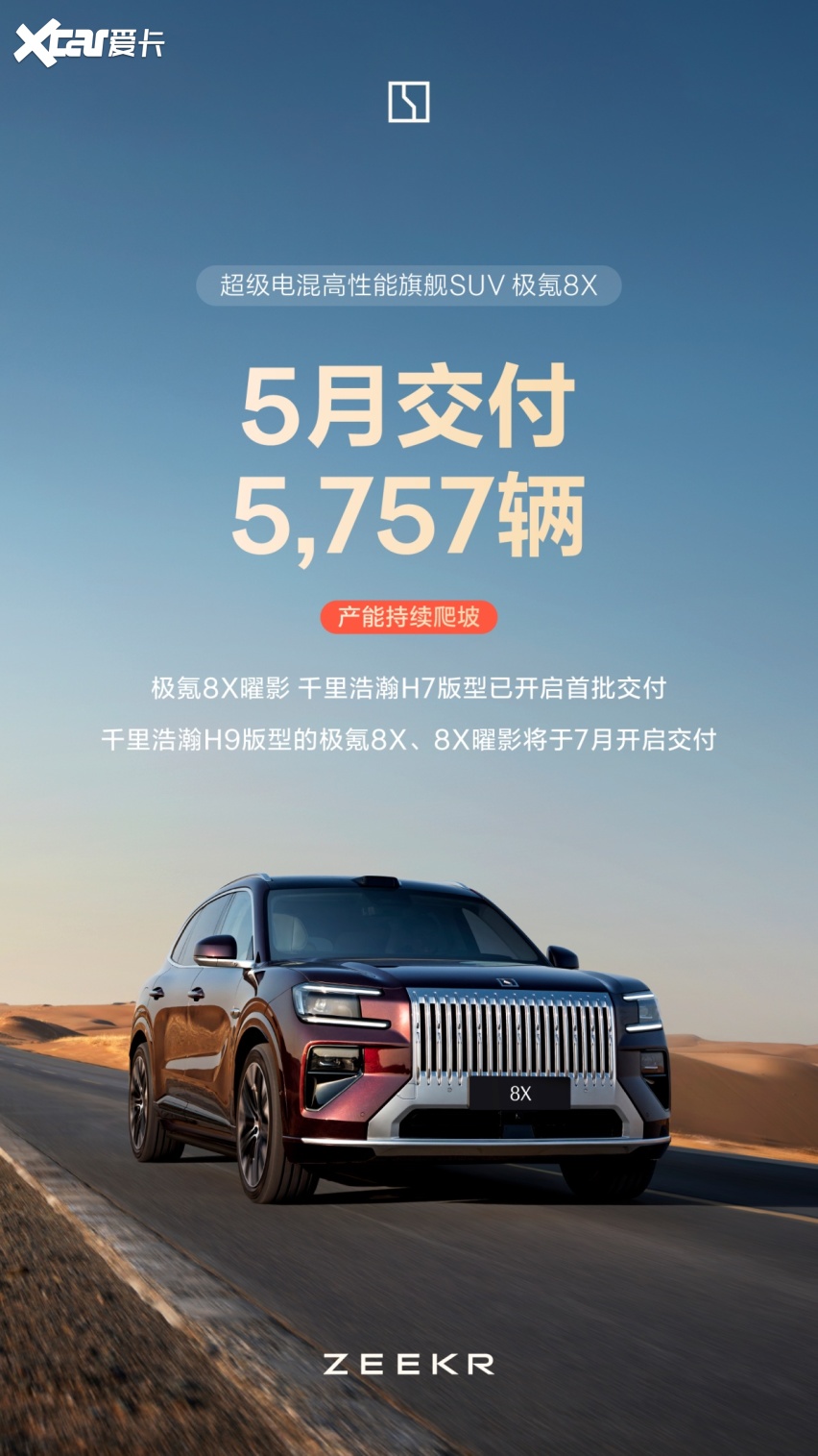 拒绝以价换量！极氪5月34377台交付，含金量拉满​