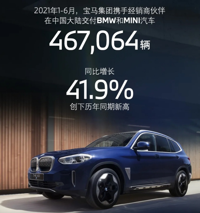 年中考核，宝马销量开挂！