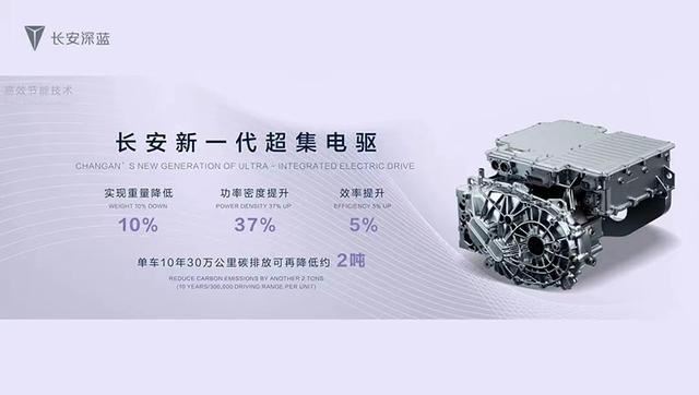技术宅男？贴心暖男？反正“技术深蓝”不玩虚的！