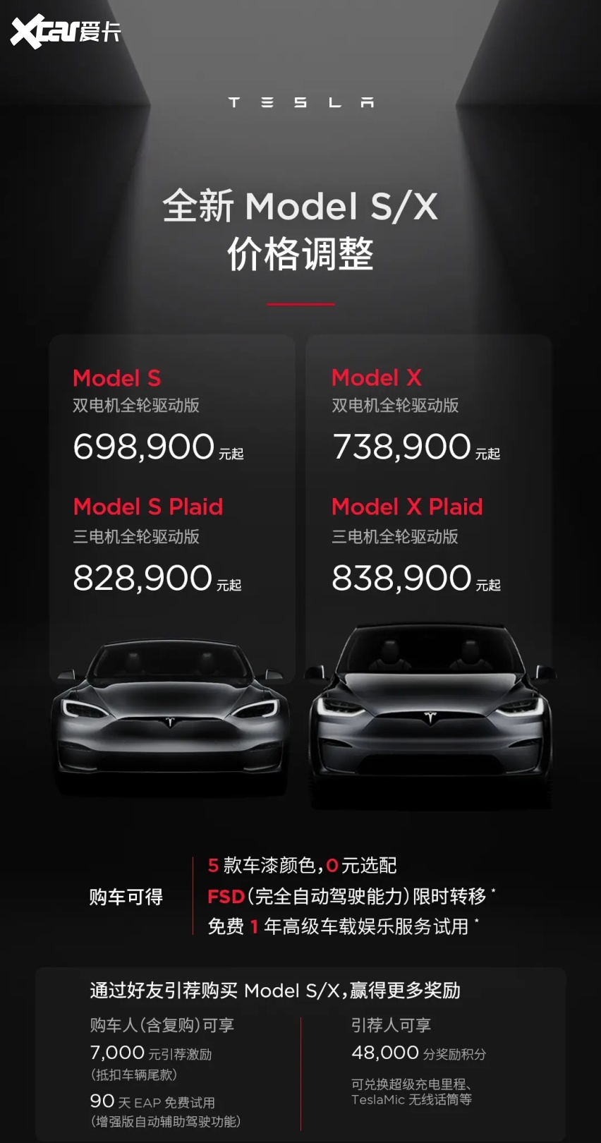 车顶换挡、按键大灯、取消倒车雷达！新款Model 3凭什么涨价2万8？