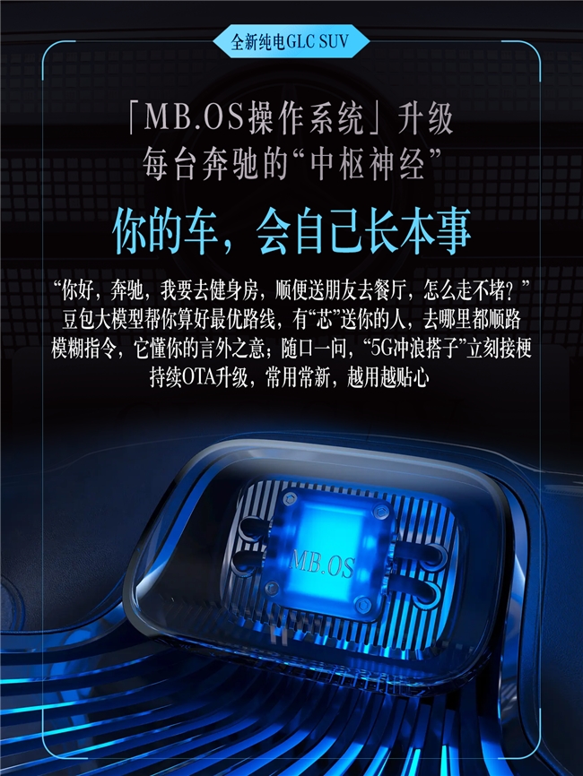 把豪华智能玩出新高度35万智驾水平高的纯电SUV推荐全新奔驰纯电GLC