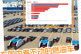 谁说油车没未来？中国品牌在海外卖爆了