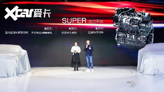 前场四重奏，BEIJING汽车未来规划到底是什么？
