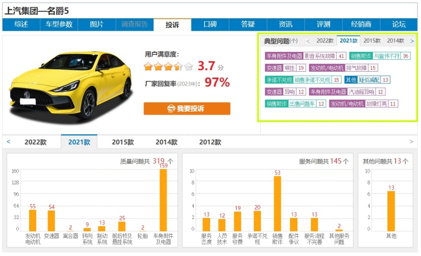 315特别关注：主打颜值？上汽名爵5小问题一堆，你中招了吗？