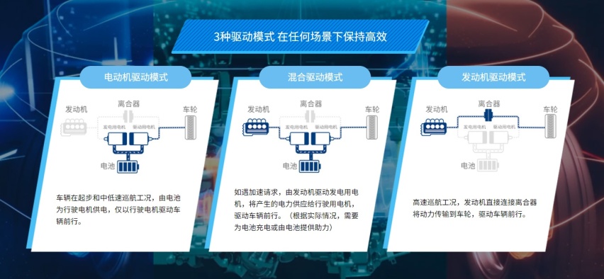 20万级最强混动车型推荐！INSPIRE 和 凯美瑞怎么选？
