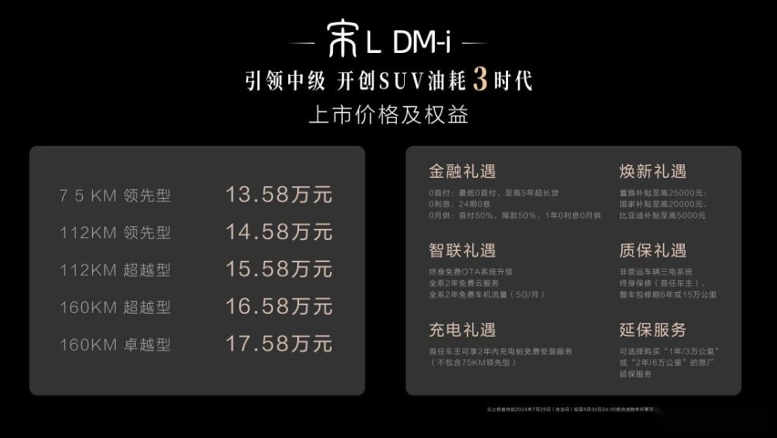 开创SUV油耗3时代，“大宋”来了！宋L DM-i震撼上市13.58万