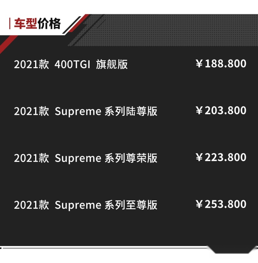 造型激进、内饰魔幻、全新MPV荣威iMAX8来了
