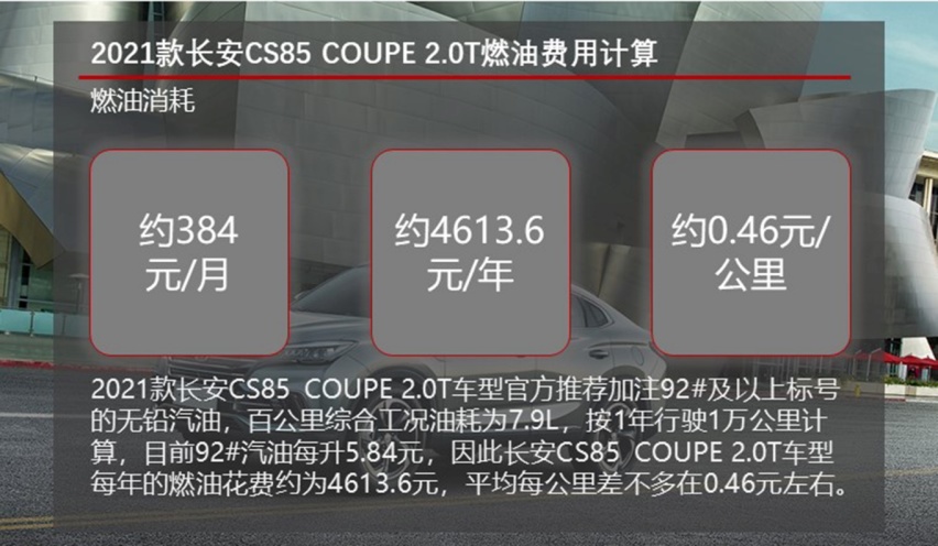 换装蓝鲸动力更省钱 2021款长安CS85 COUPE养车成