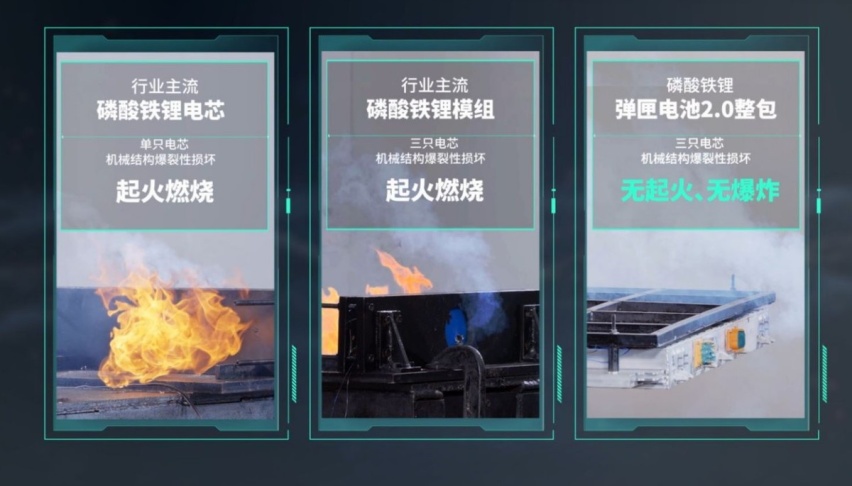 热销40万，至今0自燃？通过枪击试验的弹匣电池2.0真的很强