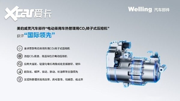 威灵汽车部件“电动乘用车热管理用CO2转子式压缩机”项目获“国际领先”鉴定